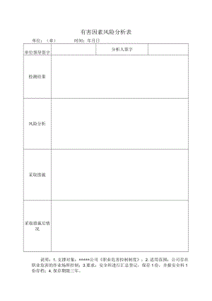 安全标准化之有害因素风险分析表.docx