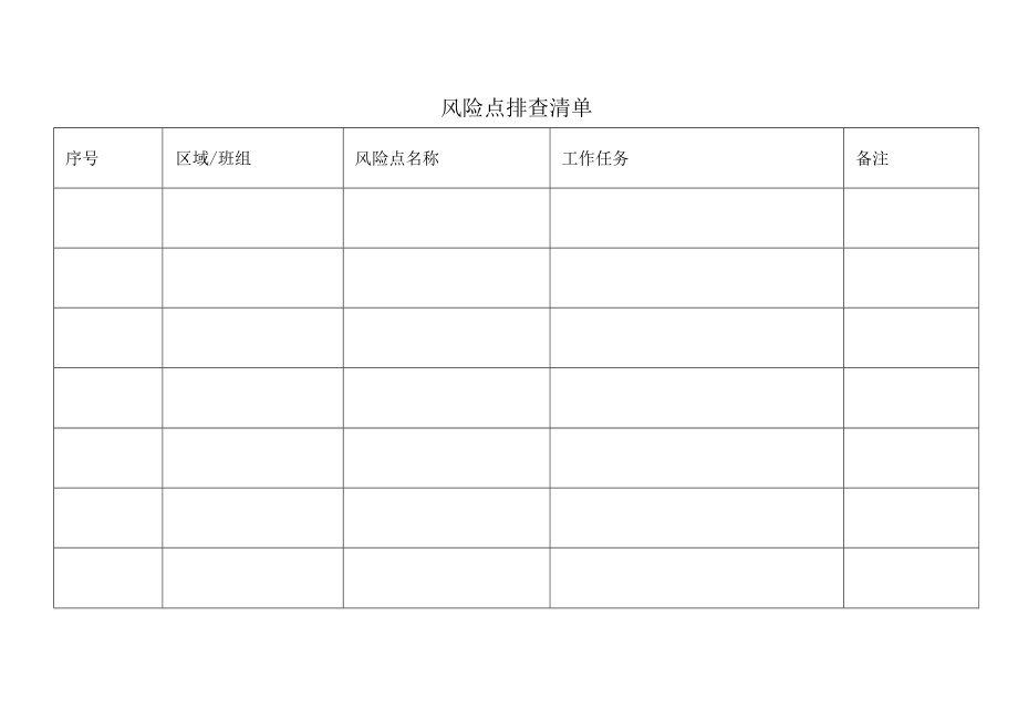 安全风险点排查清单.docx_第1页