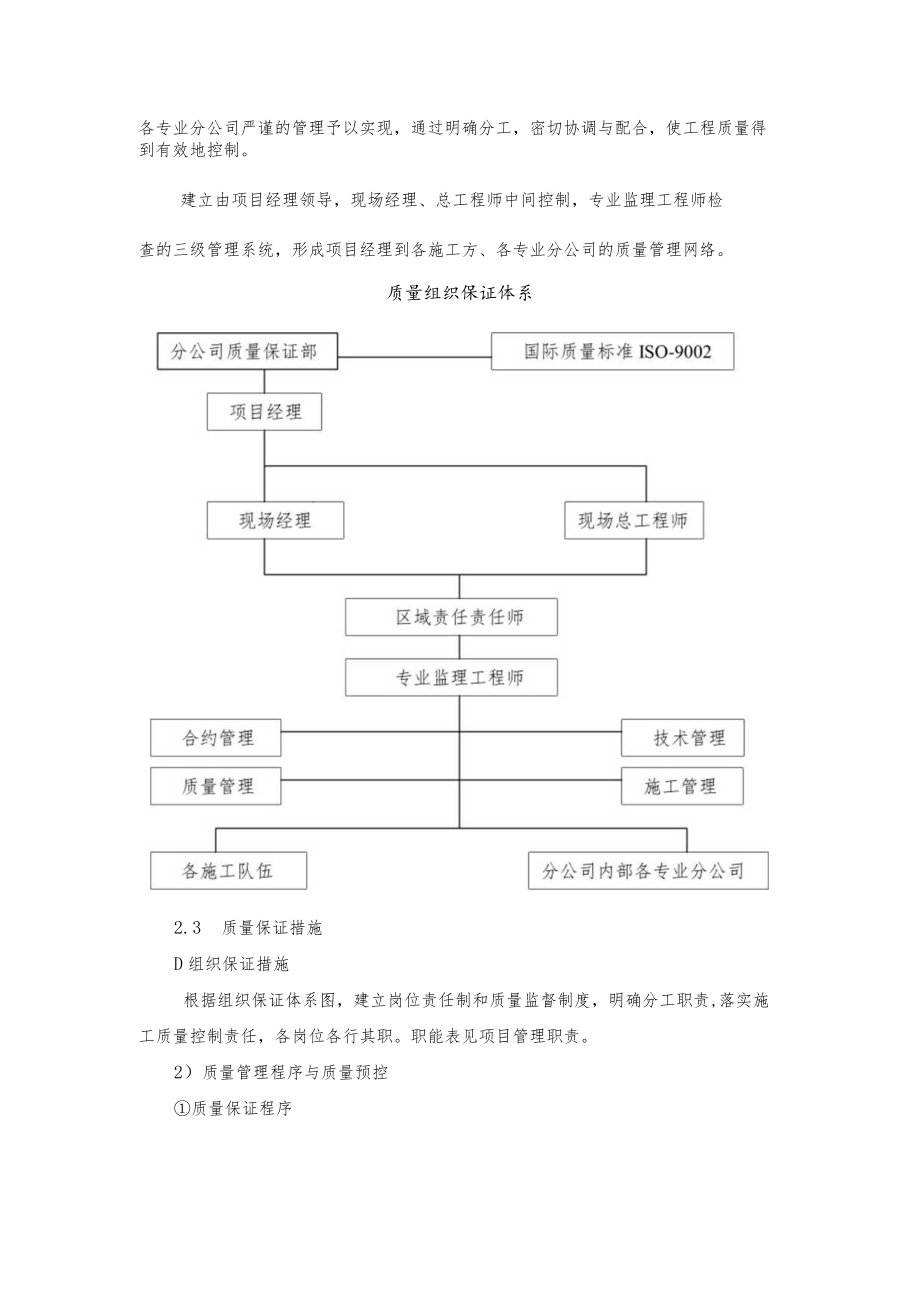 工程质量标准、质量保证体系及措施.docx_第2页