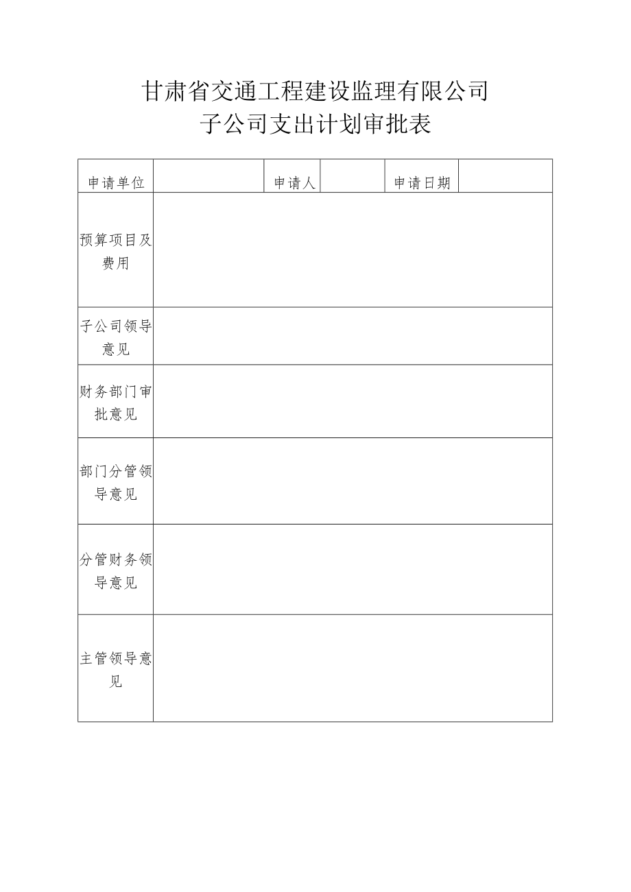 子公司经费支出计划审批表.docx_第1页