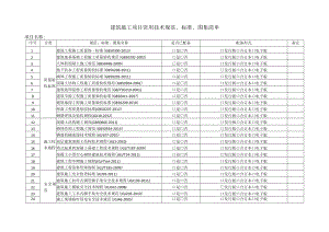 建筑施工项目常用技术规范、标准、图集清单.docx