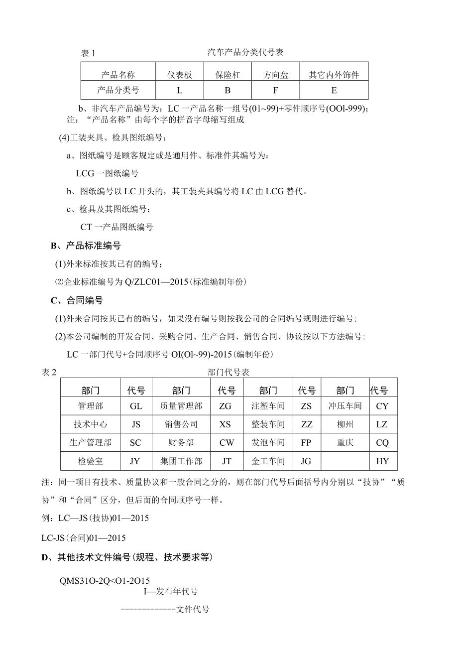 文件编号规则.docx_第2页