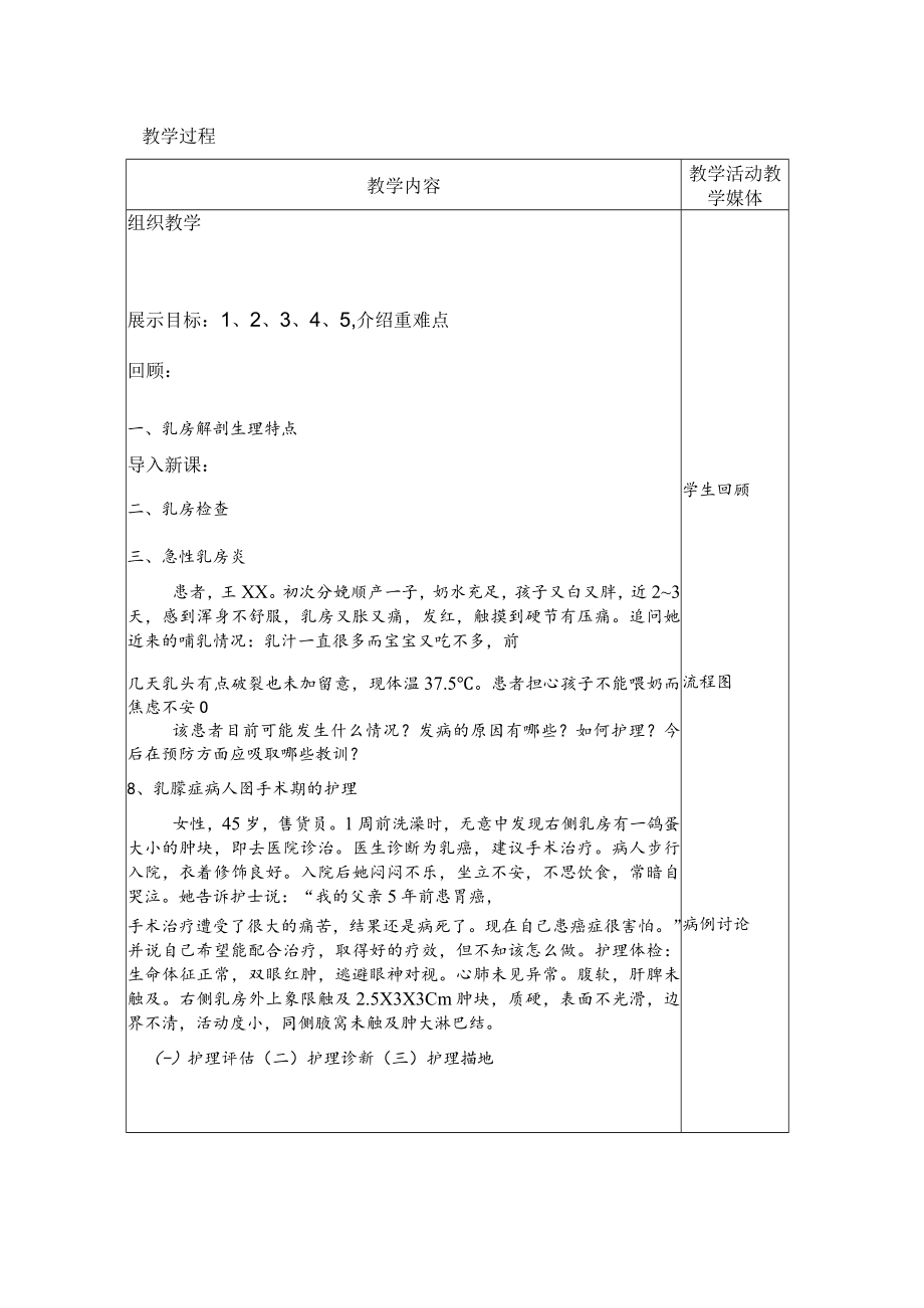 安医大外科护理学教案12乳房疾病病人的护理.docx_第2页