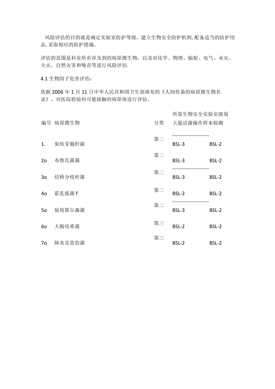 实验室工作岗位风险评估及风险过程控制.docx_第3页