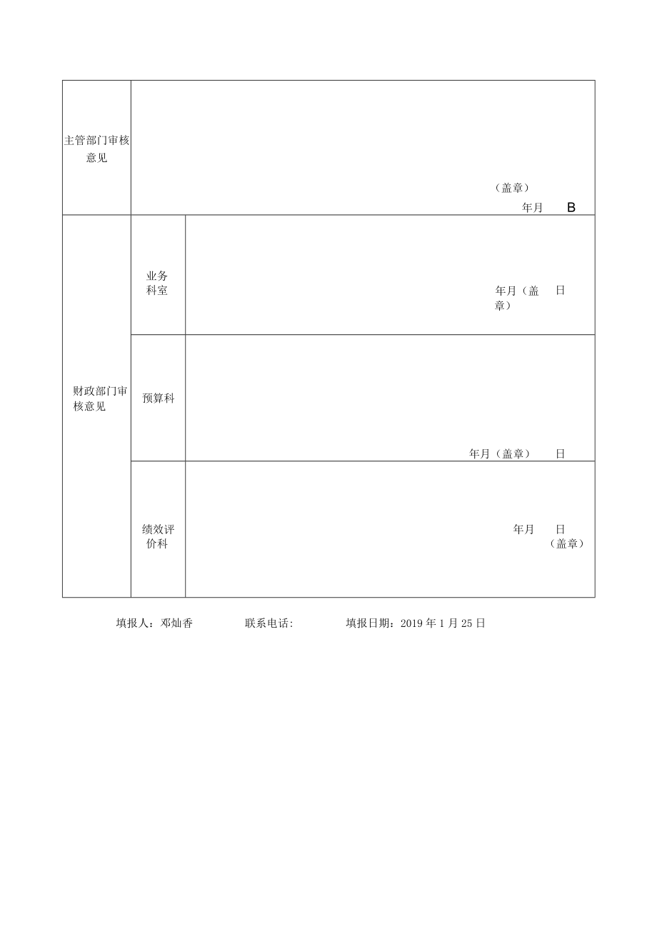 望城区2019年部门整体支出绩效目标申报表.docx_第3页