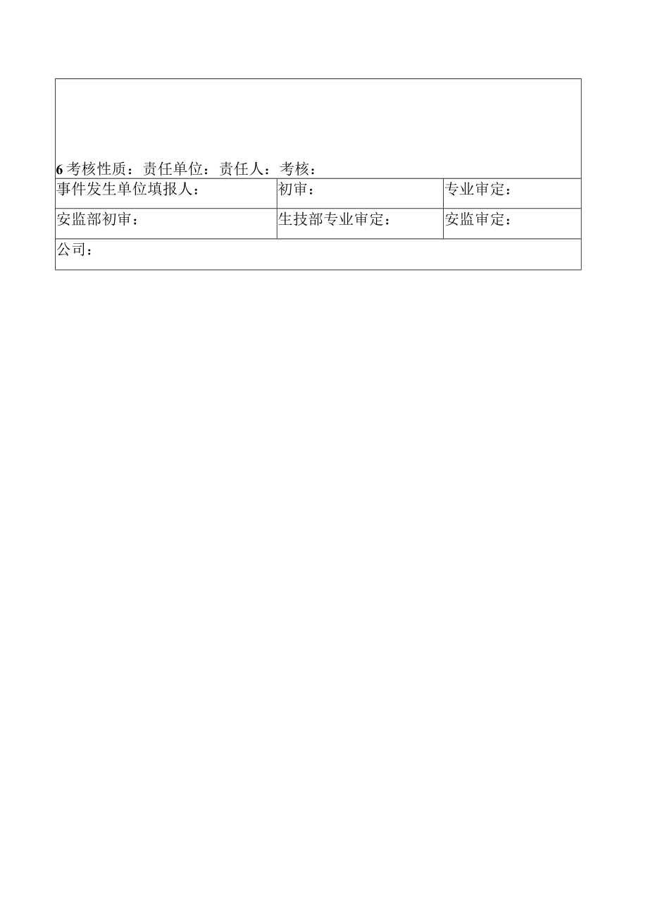 安全事件报告单.docx_第2页