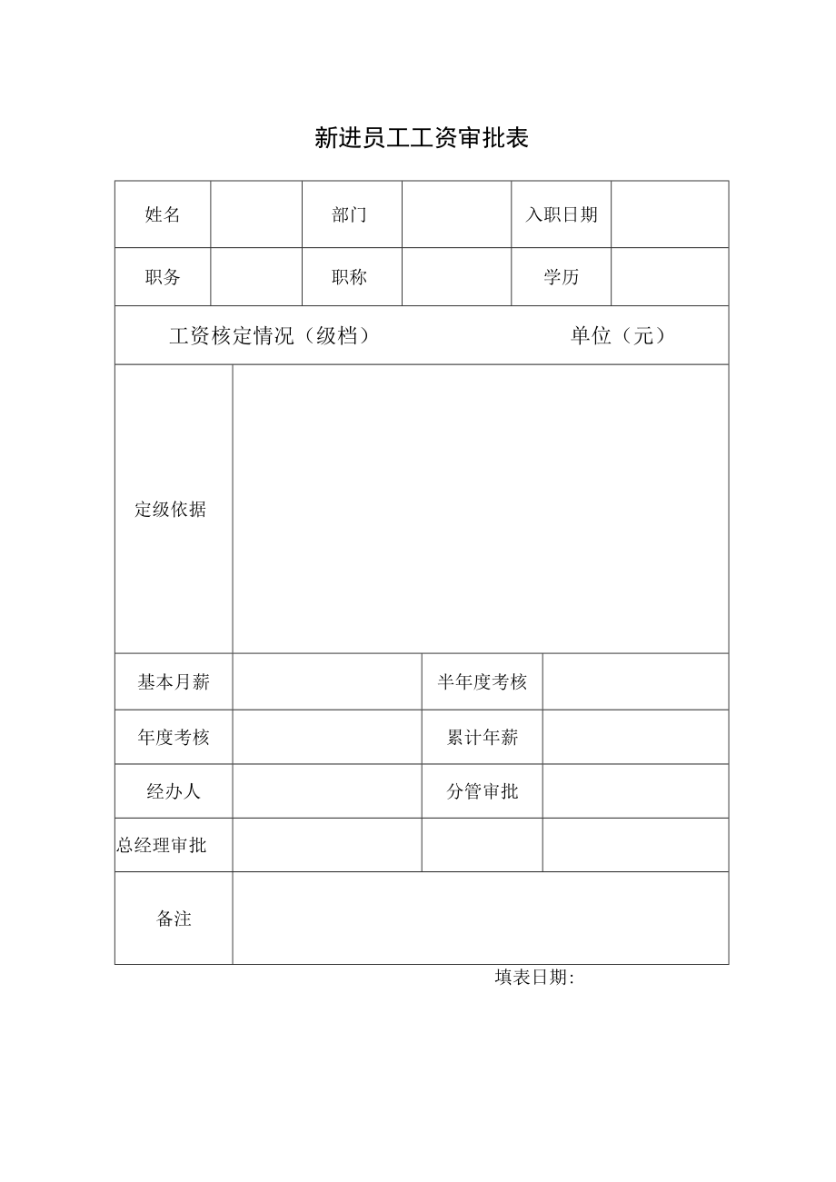 新进员工工资审批表.docx_第1页