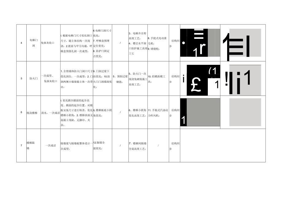 建筑施工主体结构公区标准化做法.docx_第2页