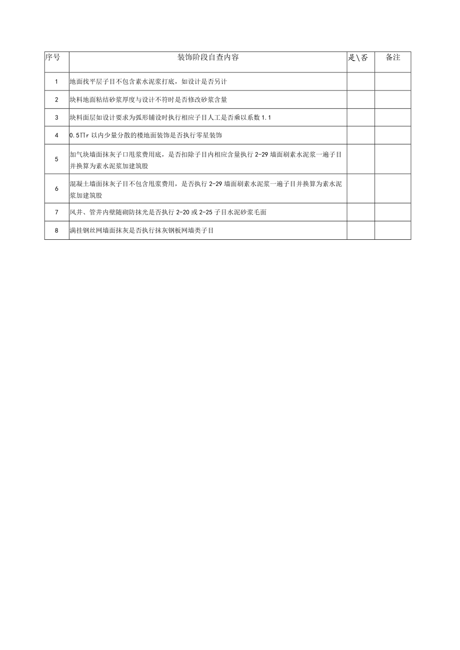 建筑施工套价应用自查表（基础 主体 装饰装修阶段）.docx_第2页