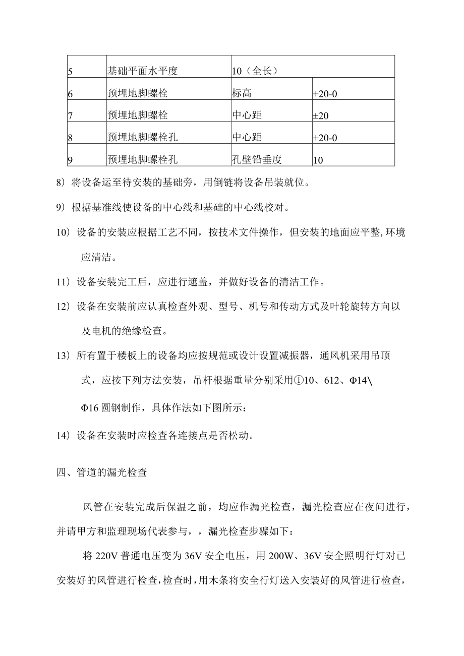 暖通工程施工方案.docx_第3页