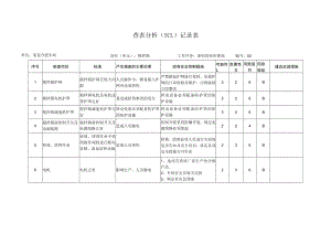 搅拌锅安全检查分析(SCL)记录表.docx