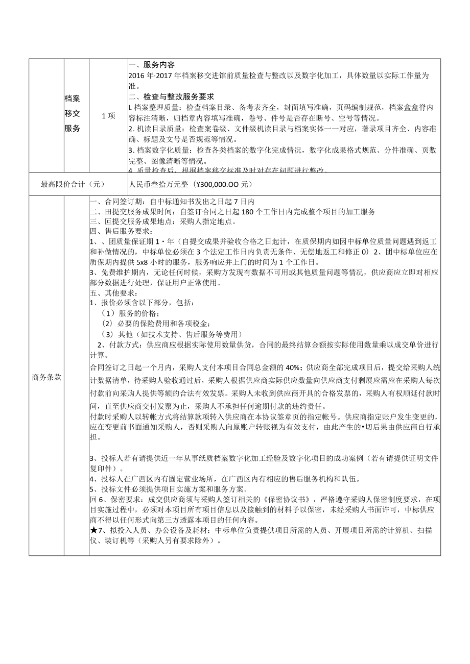 服务需求一览表.docx_第3页