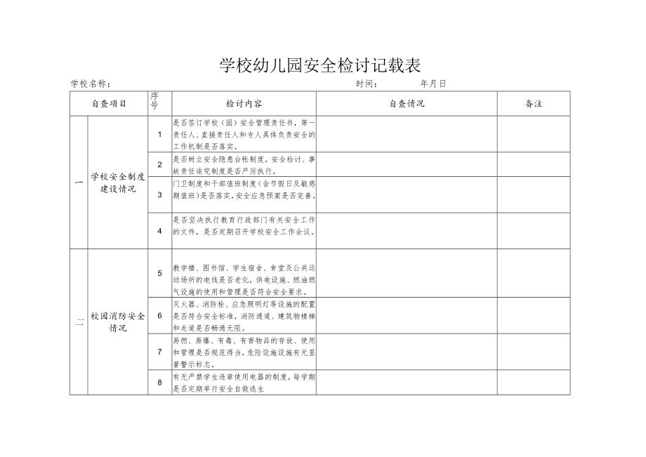 安全检查记录表模板.docx_第1页