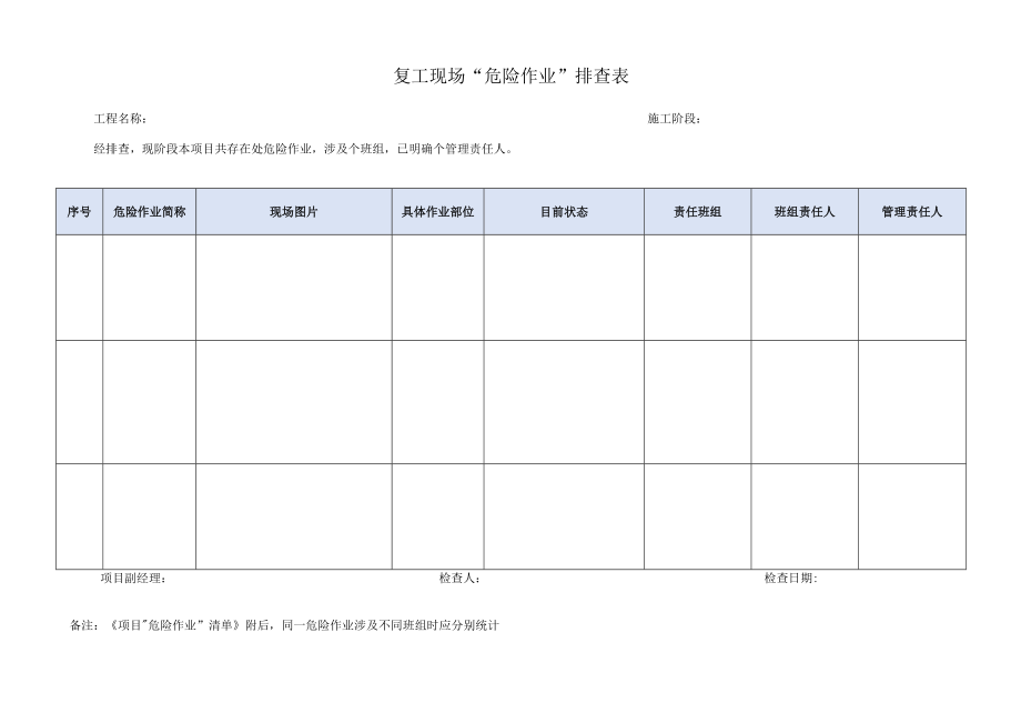 建筑施工“危险作业”排查表.docx_第1页