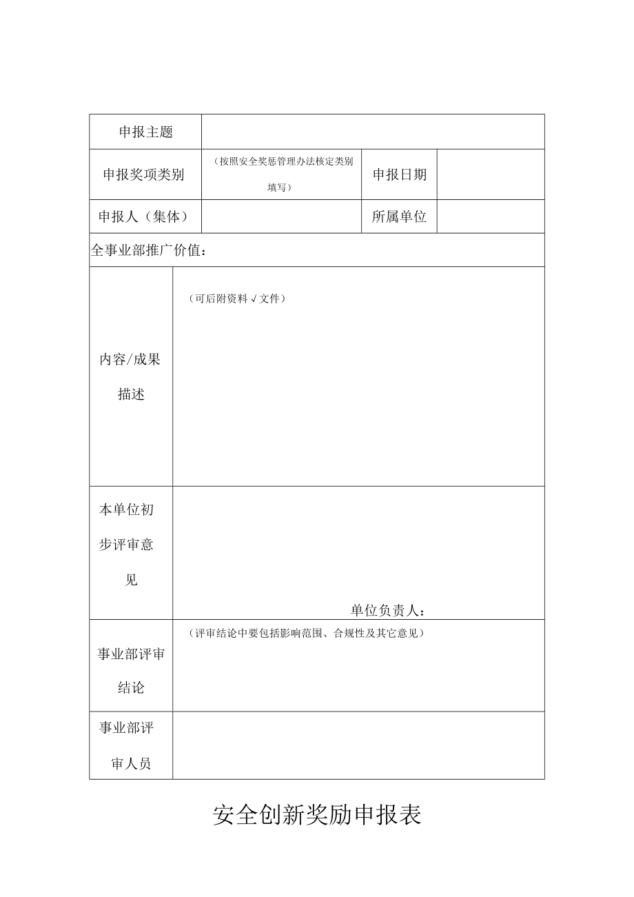 安全创新、亮点申报表.docx_第1页