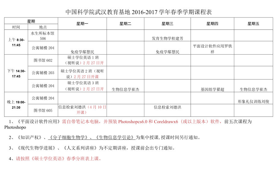 星期五中国科学院武汉教育基地2016-2017学年春季学期课程表.docx_第1页