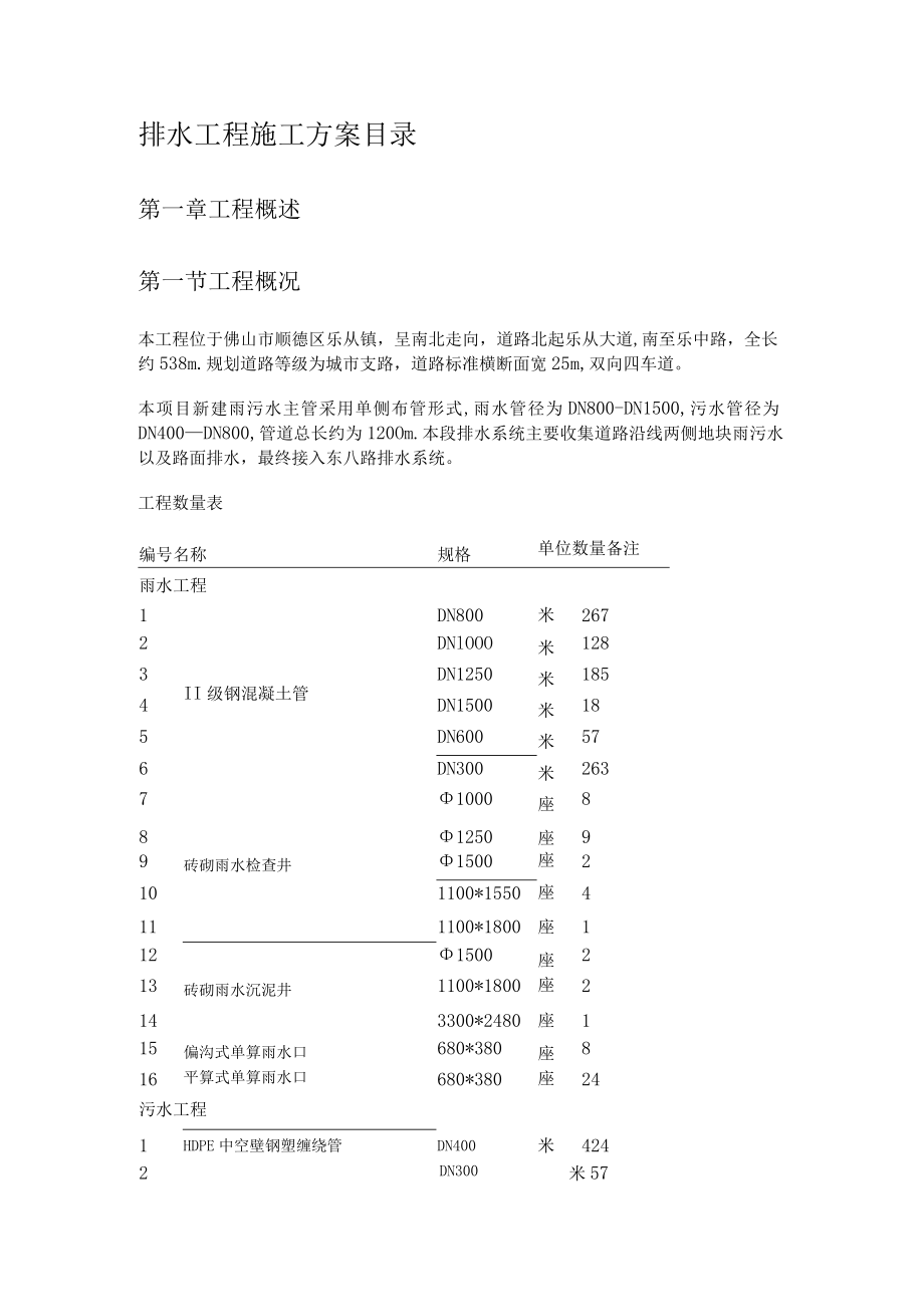 市政排水工程紧急施工实施方案.docx_第1页