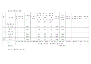 施工生产建议计划表.docx