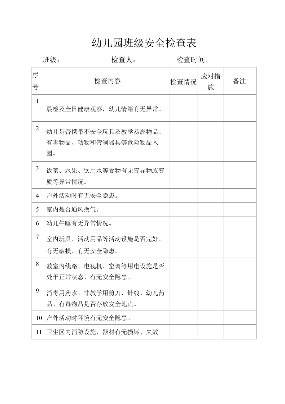 幼儿园班级安全检查表.docx_第1页