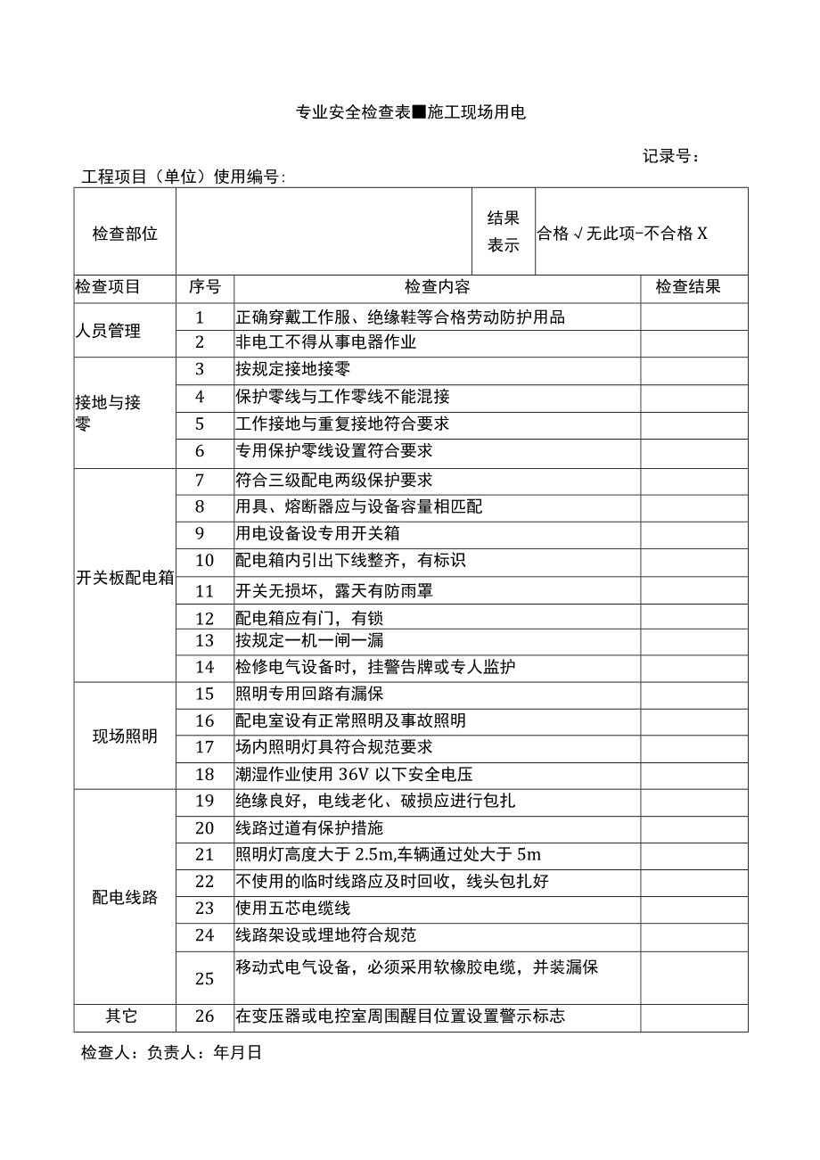 施工现场用电安全检查表.docx_第1页