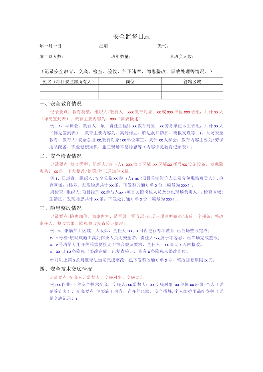 建筑施工安全监督日志.docx_第1页