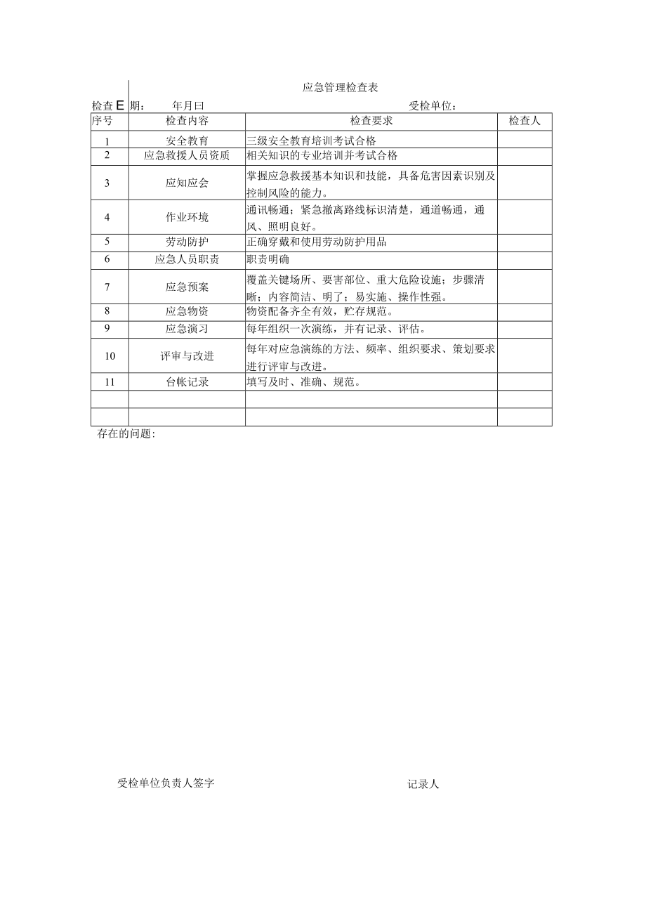 应急管理检查表.docx_第1页