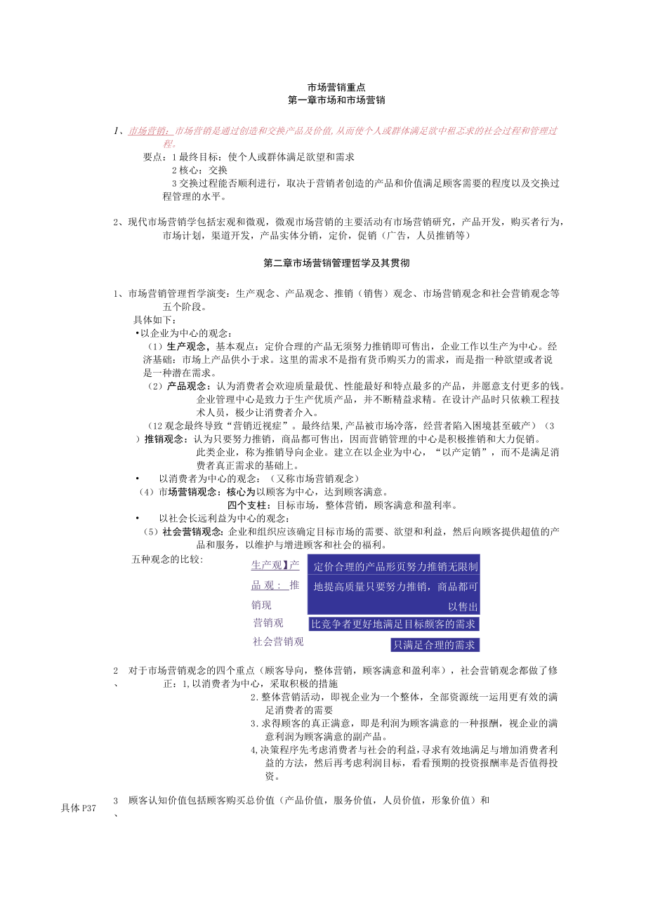 市场营销学重点知识(自己整理的)复习资料重点.docx_第1页