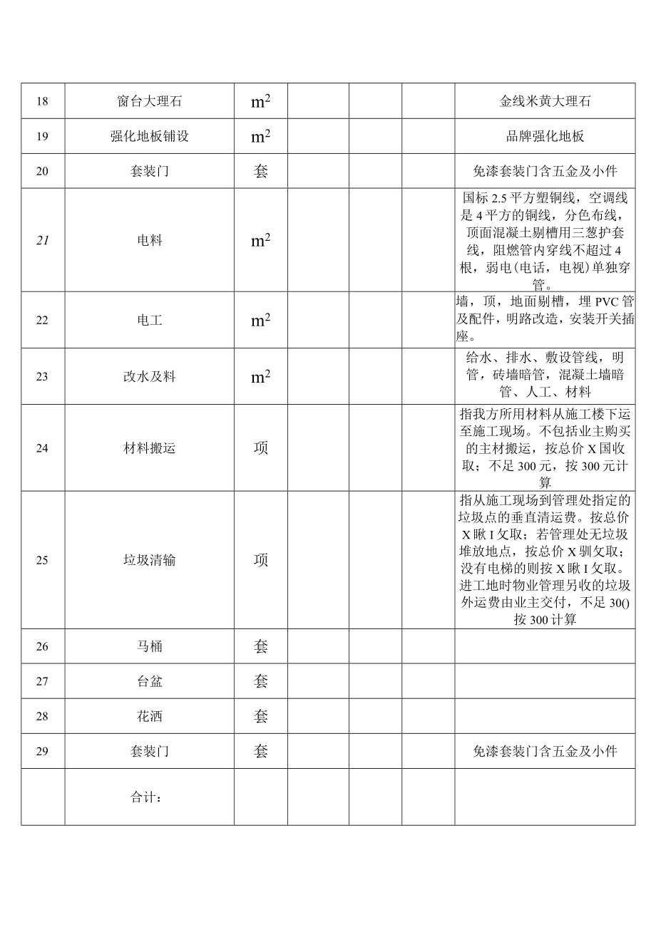 工程预算报价表.docx_第2页