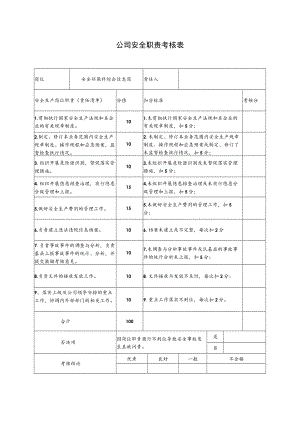 安全环保科综合信息岗安全职责考核表.docx