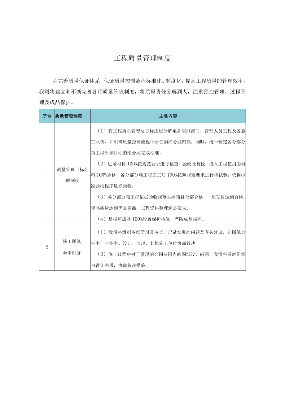 工程质量管理制度（施工组织设计施工方案技术标通用版）.docx_第1页