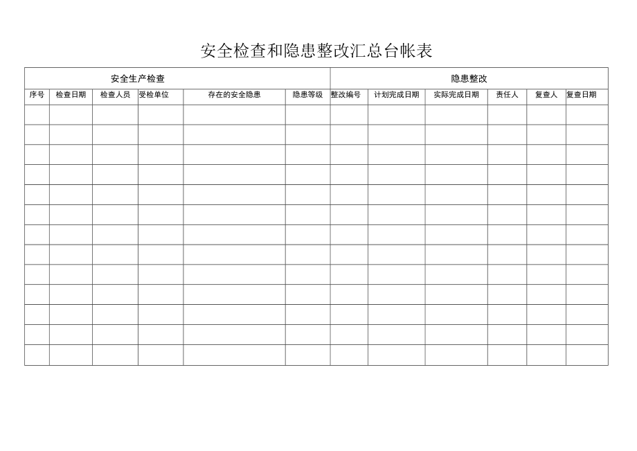 安全检查和隐患整改汇总台帐表.docx_第1页