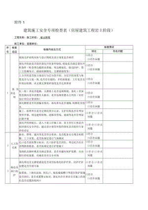 施工项目国庆节后安全专项检查表.docx