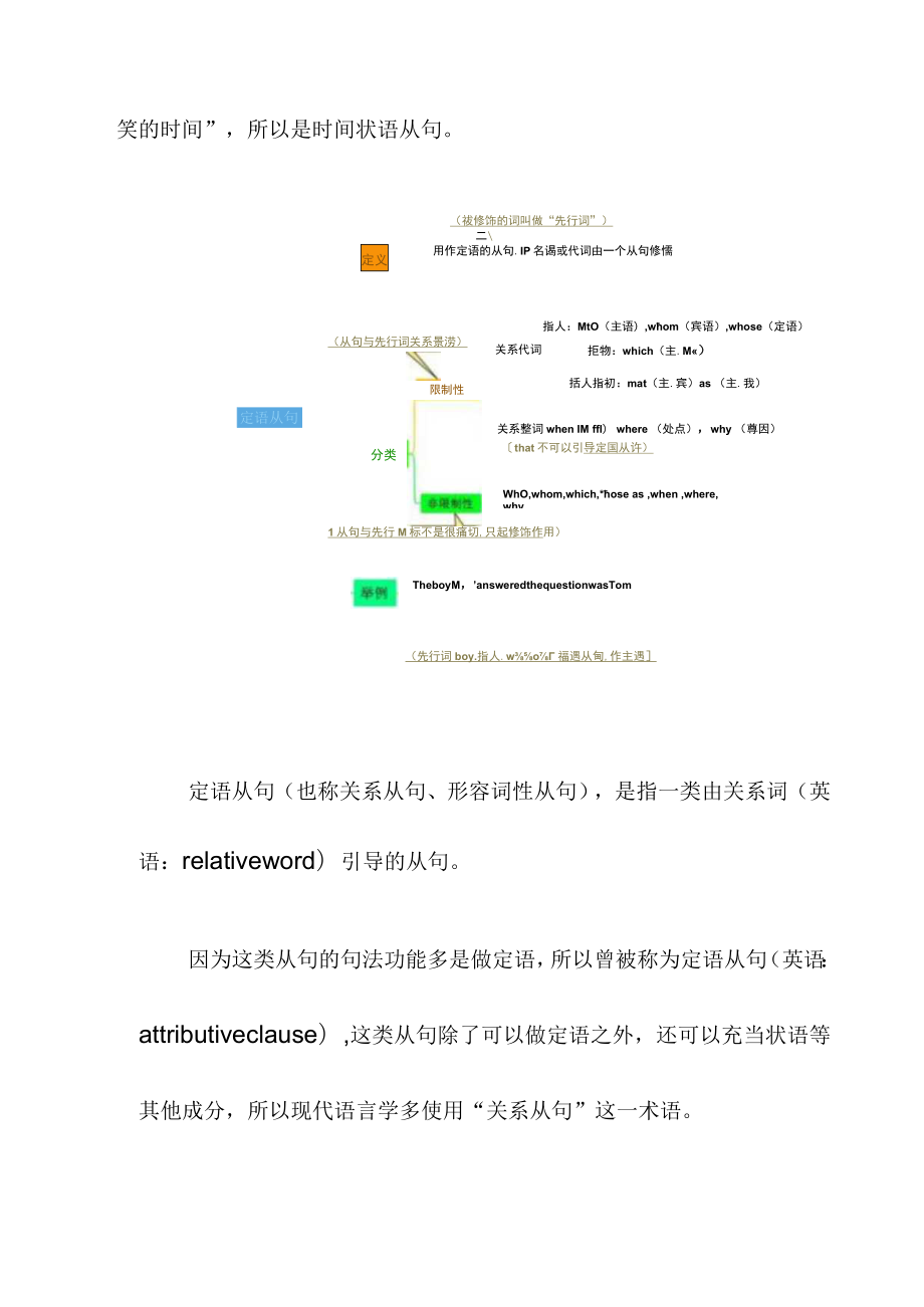 定语从句和状语从句.docx_第2页