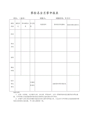 学校安全开学申报表.docx