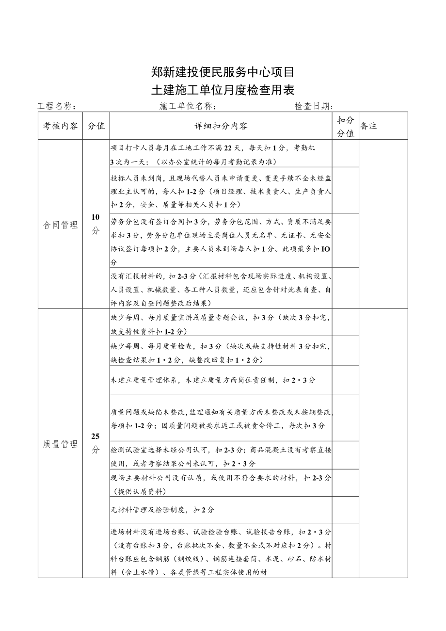 月度检查落实情况表格格(最新).docx_第1页