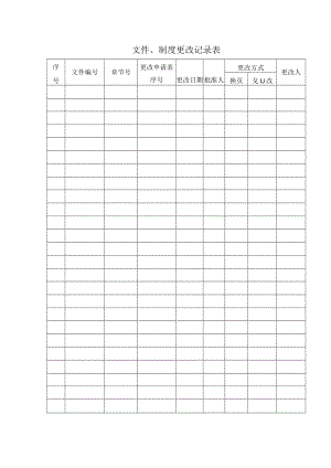 文件、制度更改记录表.docx