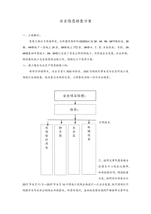 安全隐患排查方案.docx