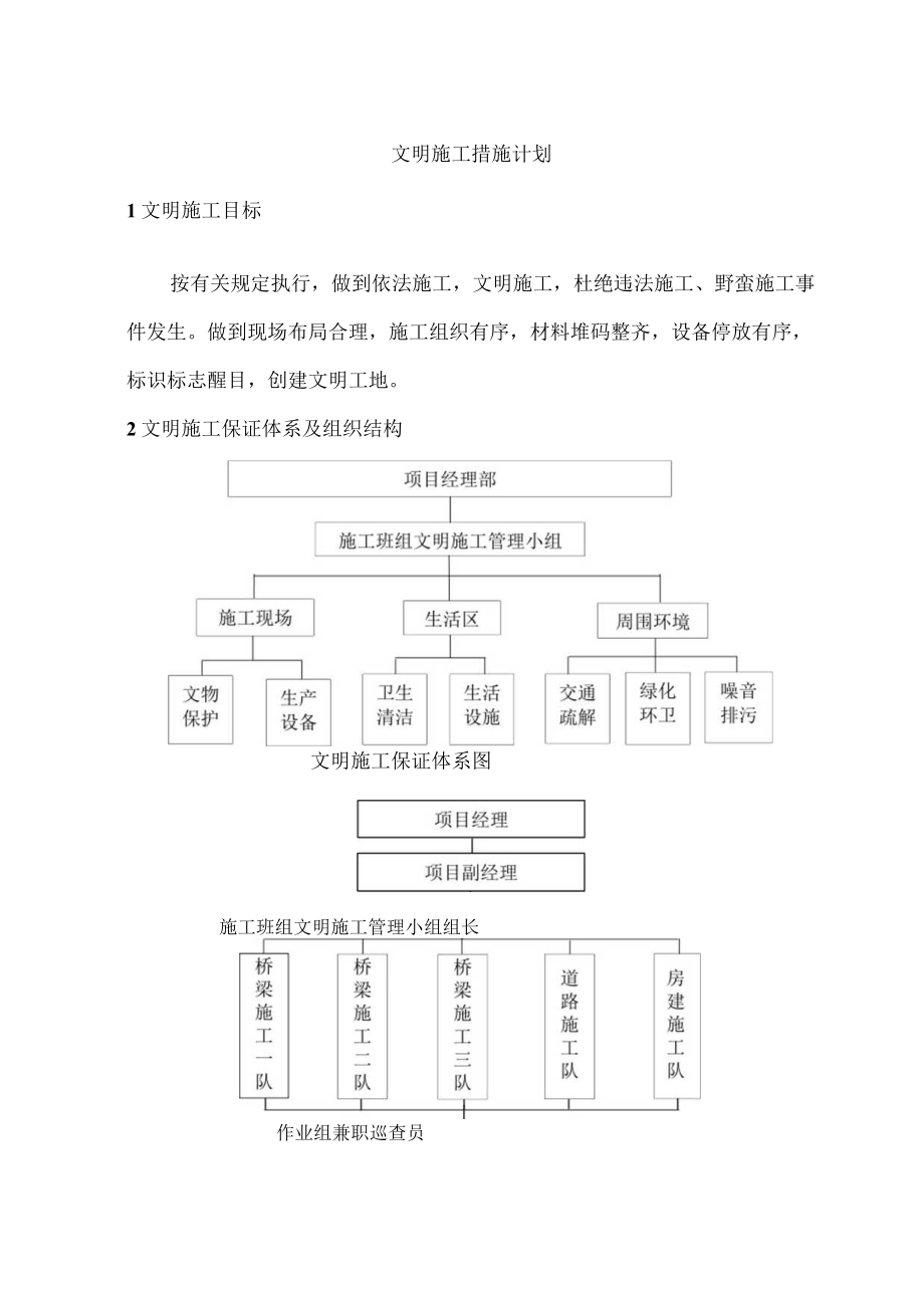 文明施工措施计划.docx_第1页