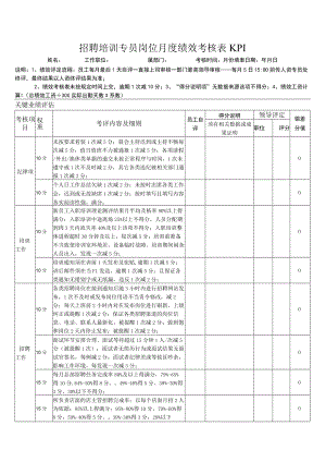 招聘培训专员岗位月度绩效考核表KPI.docx