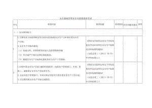 安全基础管理安全风险隐患排查表.docx