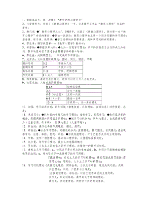 教育心理学 主要人物著作集锦.docx