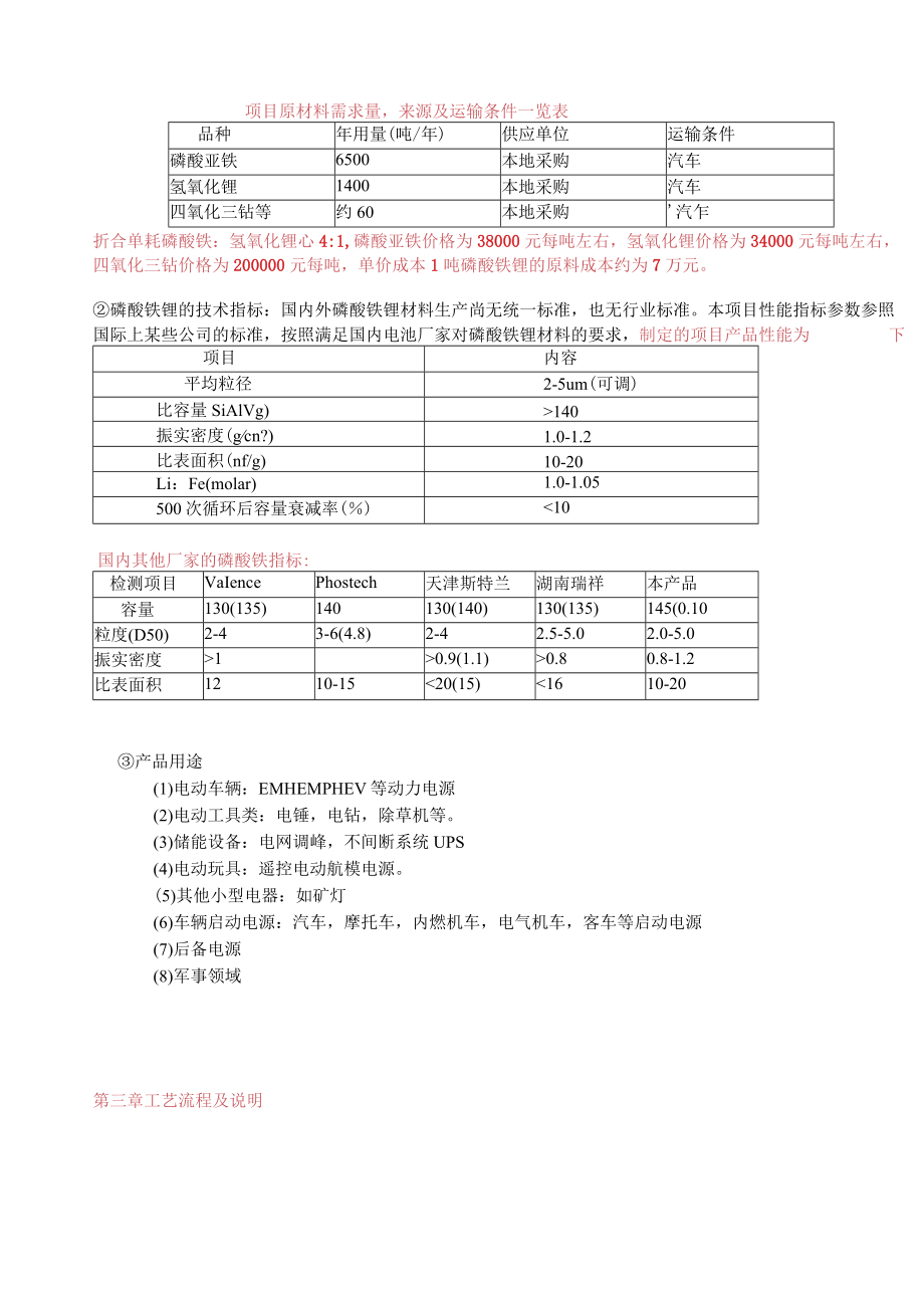 年产5000吨磷酸铁锂厂可行性基本要求.docx_第2页