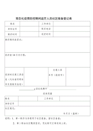 常态化疫情防控期间返茫人员社区报备登记表.docx