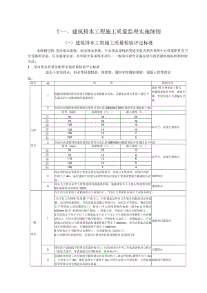 建筑排水工程施工质量监理实施细则.docx