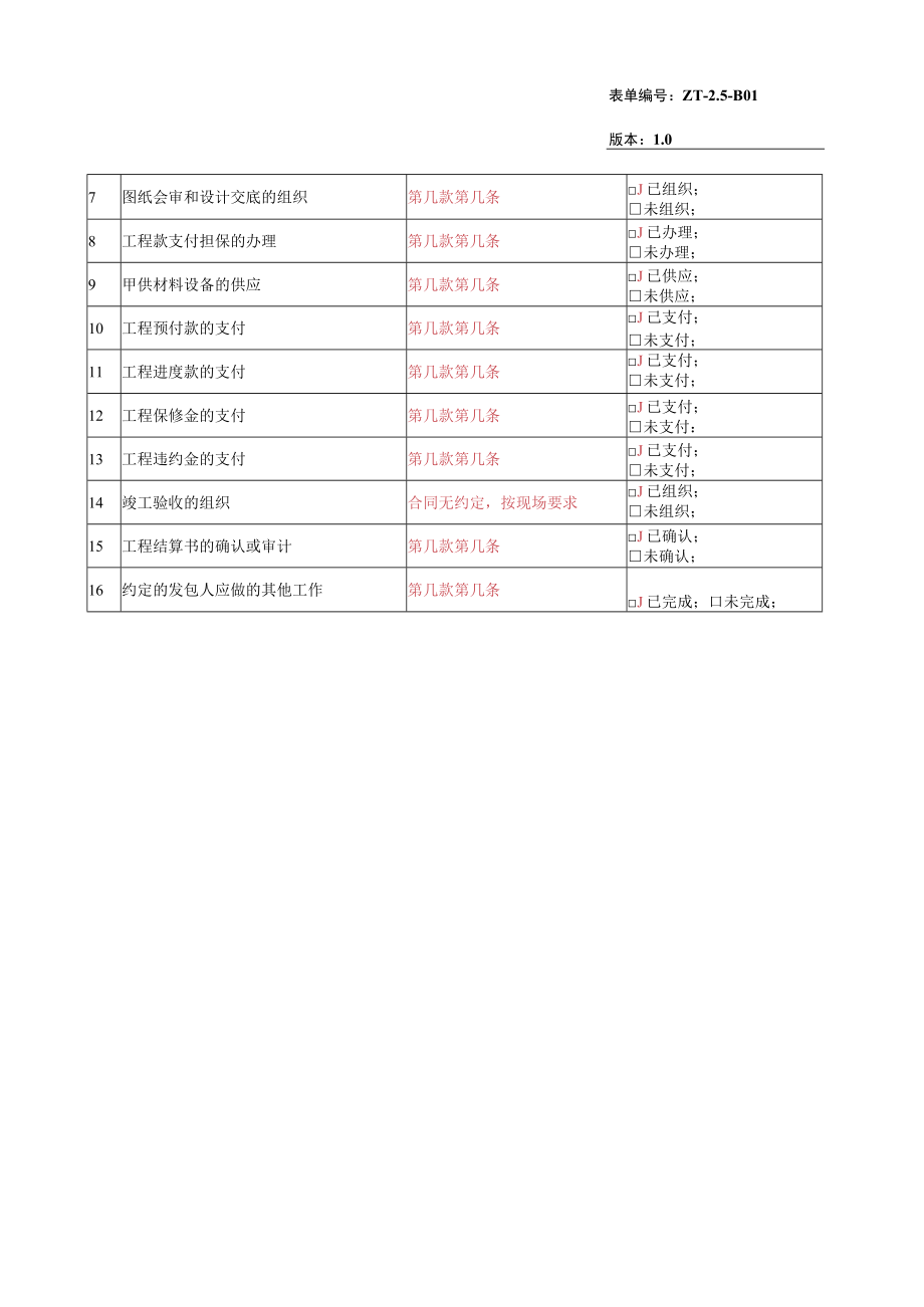 履约审查记录表.docx_第2页