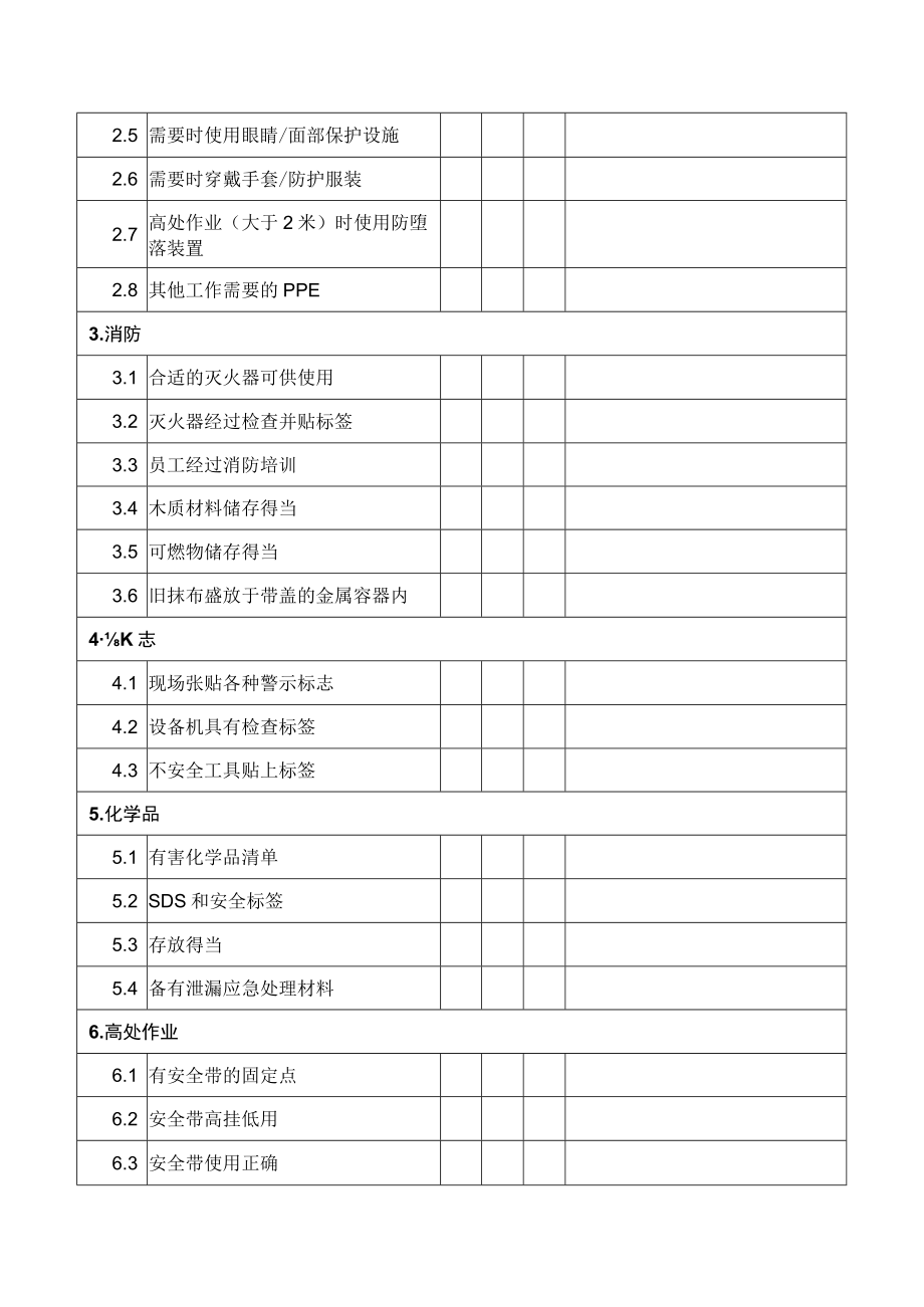 承包商EHS现场评估检查表.docx_第2页