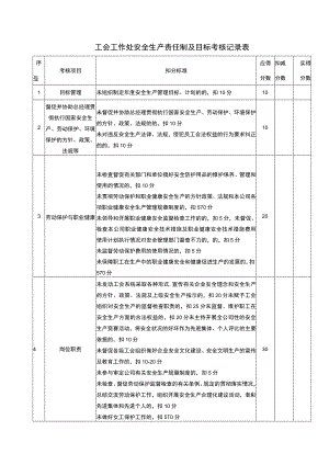 工会工作处安全生产责任制及目标考核记录表.docx