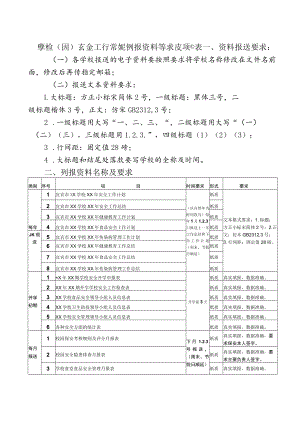 学校(园)安全工作常规例报资料要求和项目表.docx