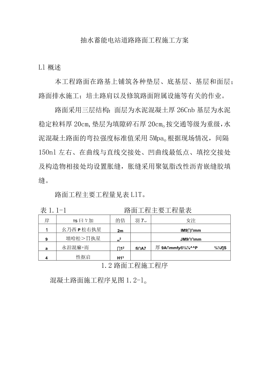 抽水蓄能电站道路路面工程施工方案.docx_第1页