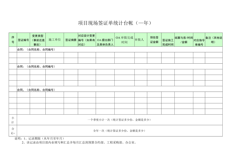 建筑施工签证单统计台帐.docx_第1页